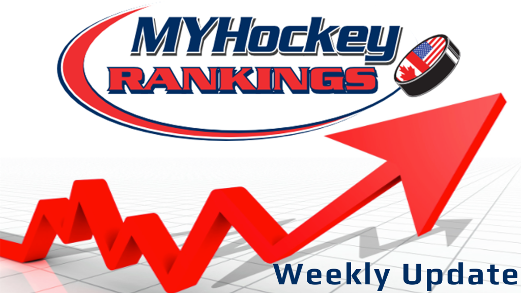 2018-19 Week #31 Rankings Released